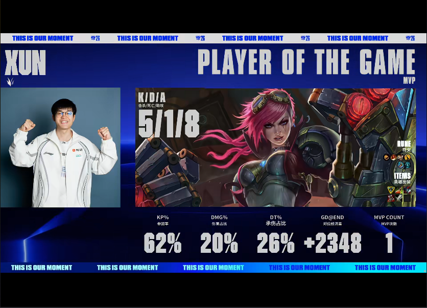 B—sports必一 BLG VS TES