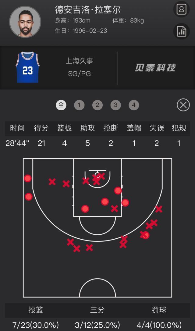 B—sports官网展示图片
