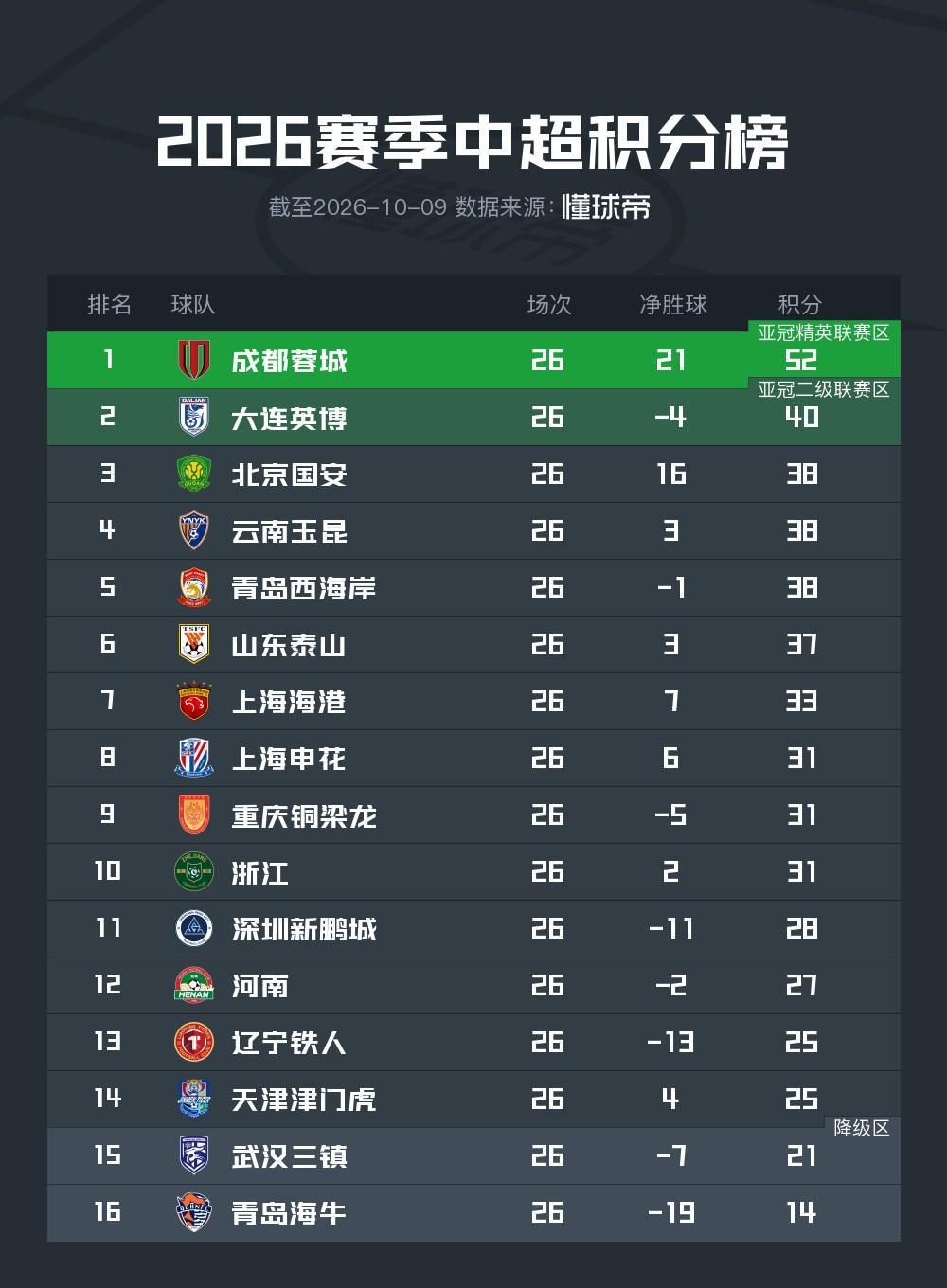 B—sports官网介绍图片