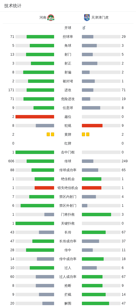 B—sports必一展示图片