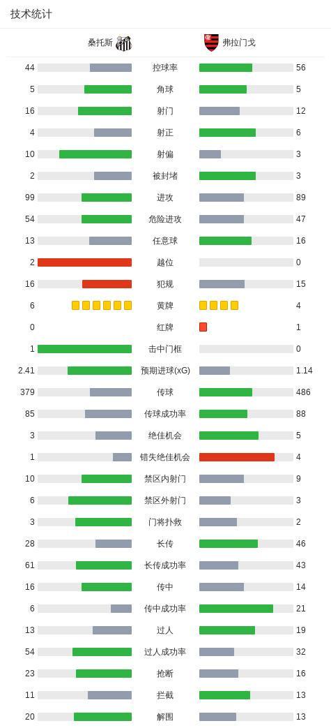 B—sports必一产品图片