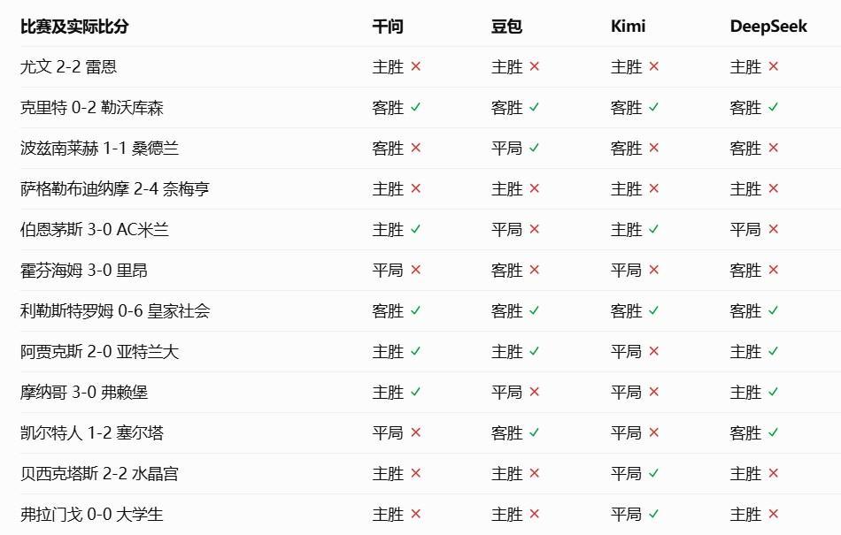 B—sports官网介绍图片