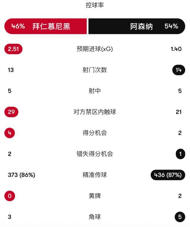 必一运动案例展示