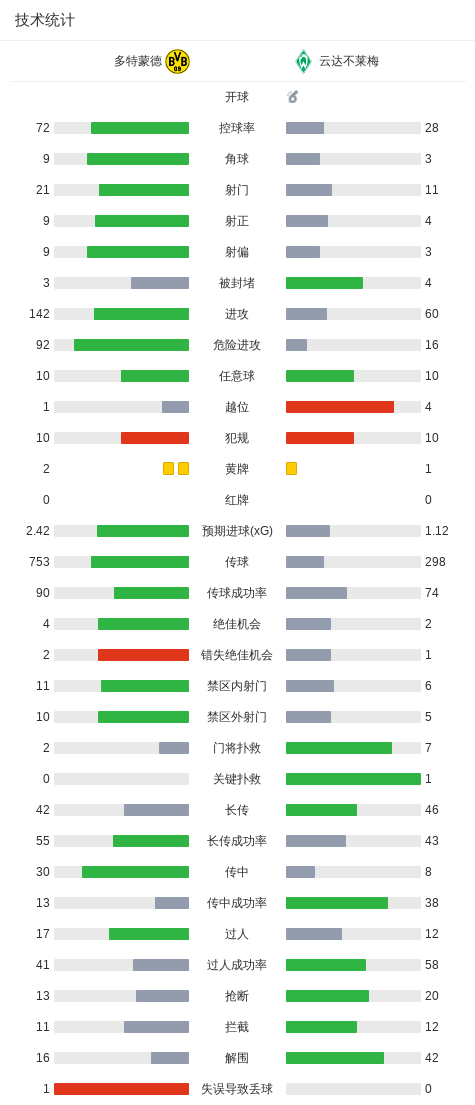 B—sports必一相关图片