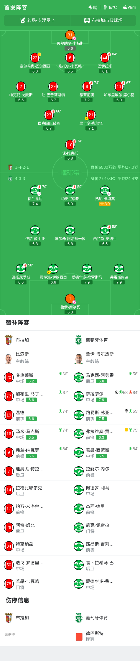 B—sports必一详情图