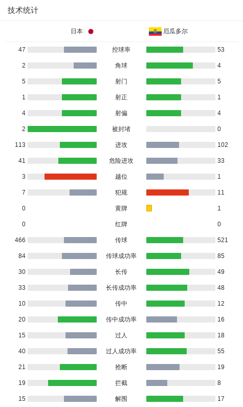 B—sports必一展示图片