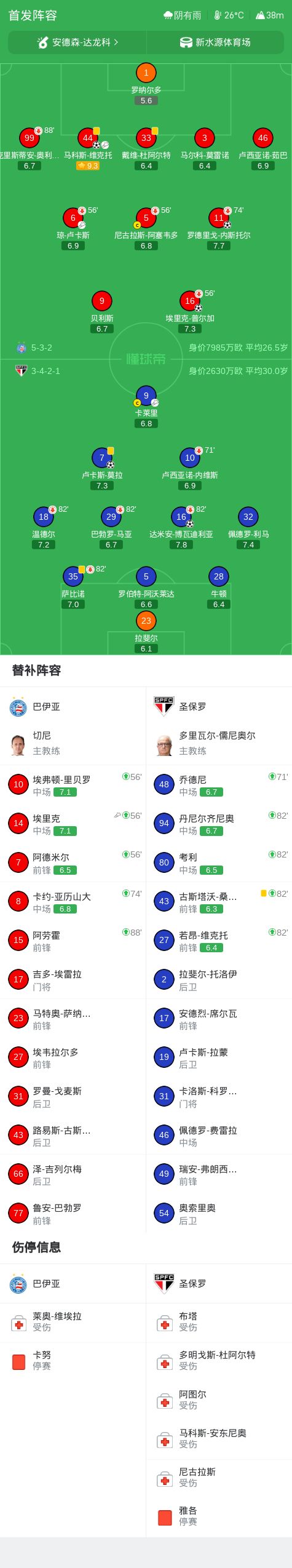 必一运动产品图片