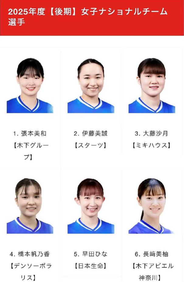 必一运动详情图