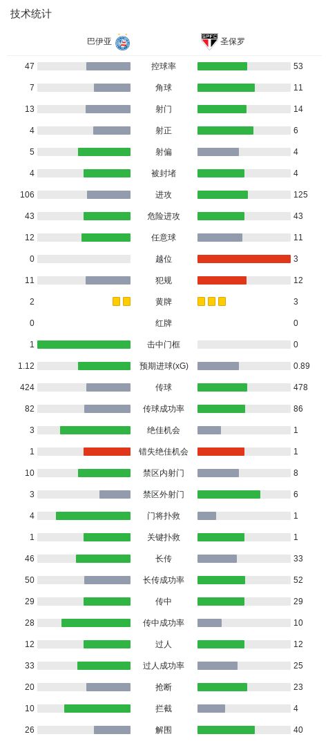 必一运动展示图片