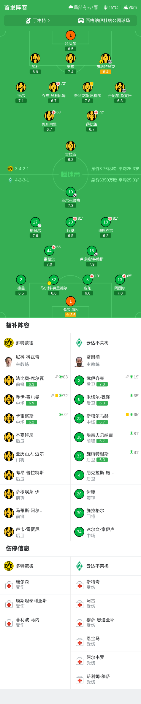 B—sports必一产品图片