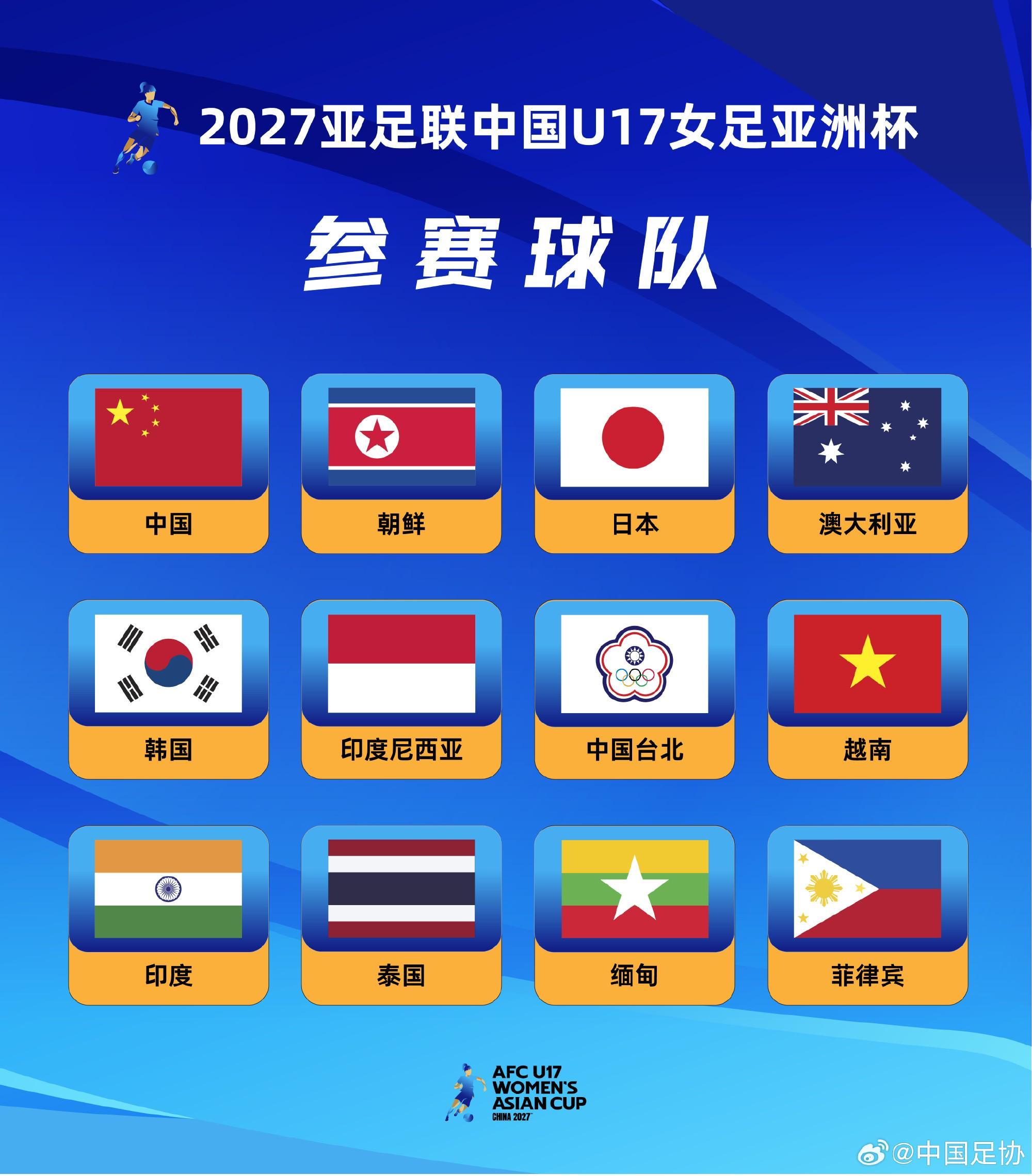 了解必一运动