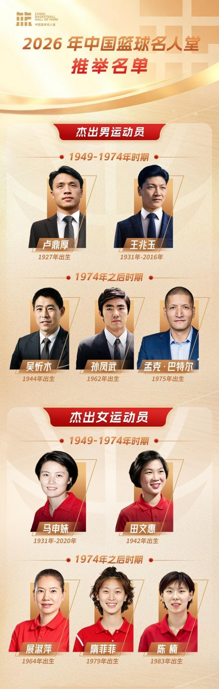 B—sports必一展示图片