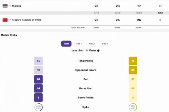 B—sports必一相关图片