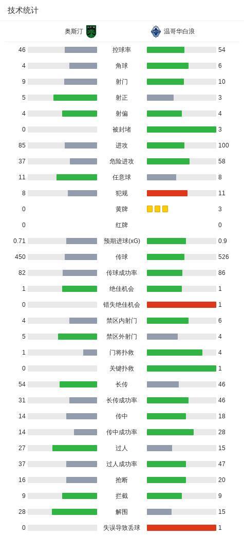 必一运动产品图片