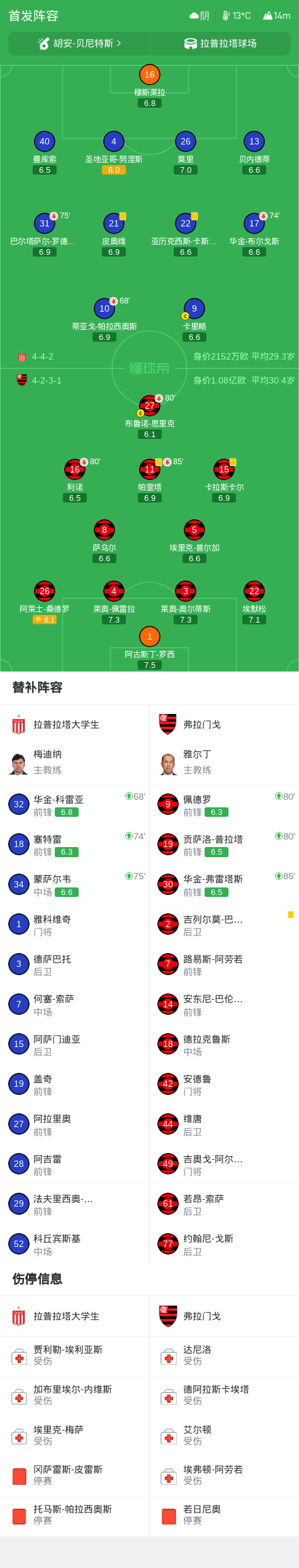 B—sports必一产品图片