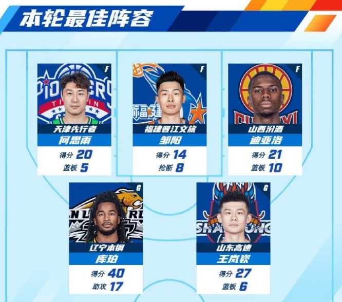 必一运动展示图片