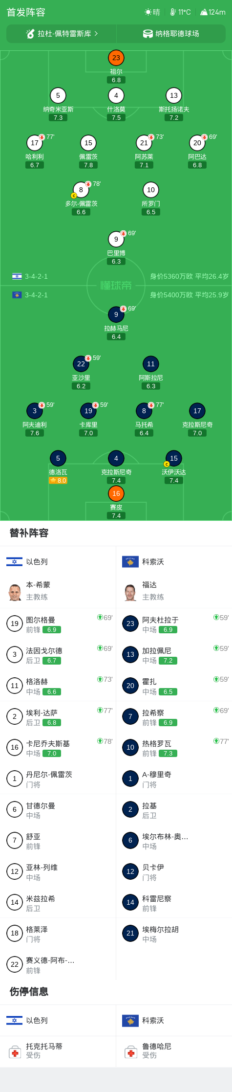 了解必一运动