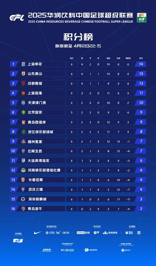 了解B—sports官网