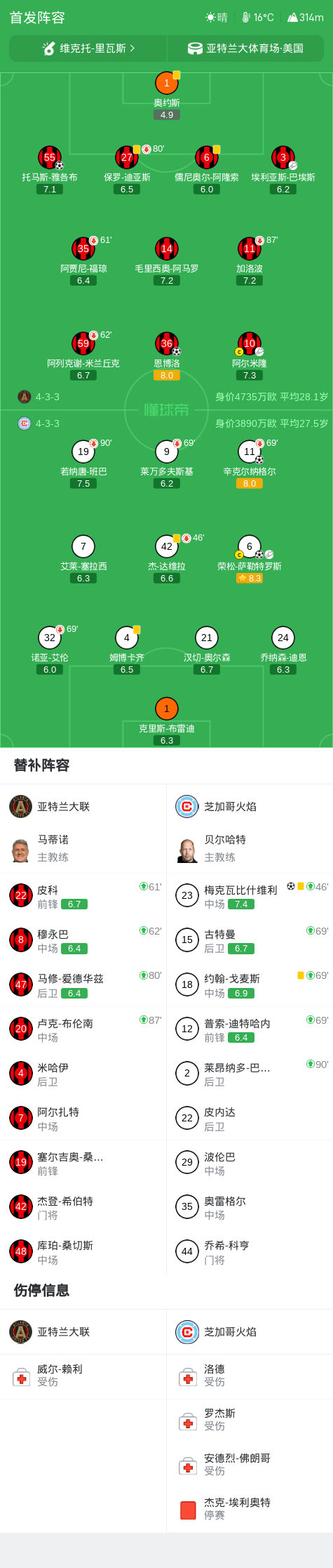 必一运动详情图