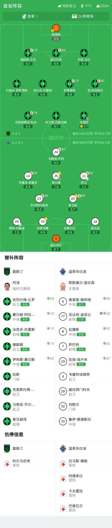了解必一运动