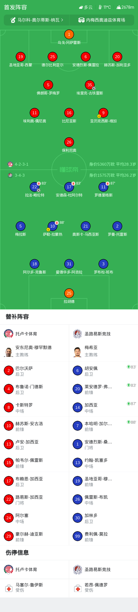 B—sports必一展示图片