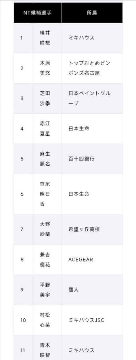 B—sports必一展示图片